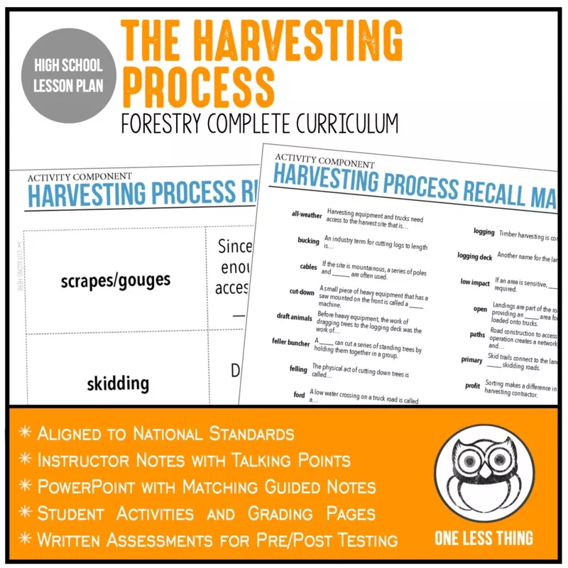 ccfor09-1-harvesting-process-forestry-complete-curriculum CCFOR09.1 The Harvesting Process, Forestry Complete Curriculum